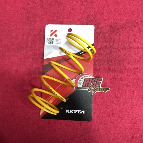 Per CVT KTC BEAT 1000 RPM